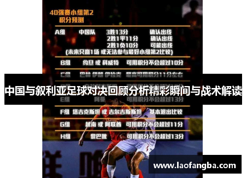 中国与叙利亚足球对决回顾分析精彩瞬间与战术解读