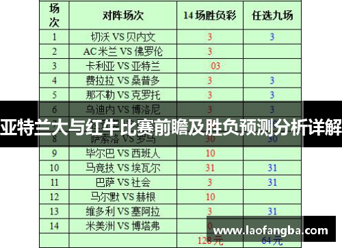 亚特兰大与红牛比赛前瞻及胜负预测分析详解
